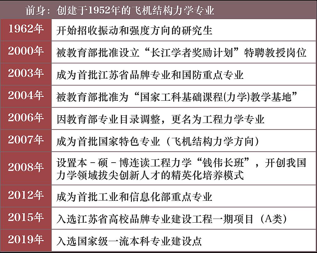 澳門六開獎結果,澳門六開獎結果的專業(yè)說明評估與書版解讀,深入執(zhí)行方案數(shù)據_免費版84.17.55