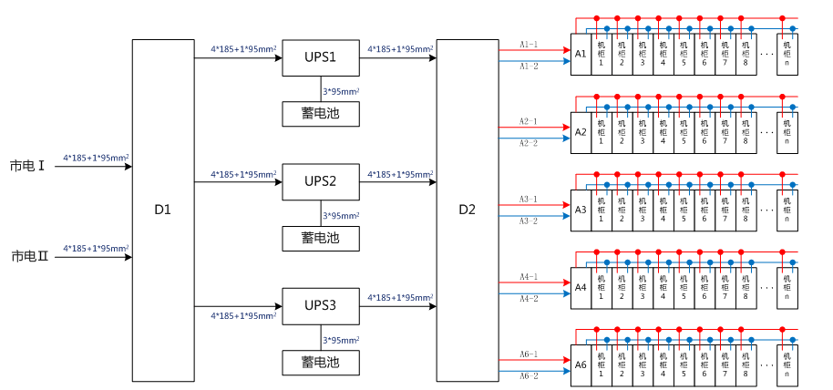 配電箱防雷開關,配電箱防雷開關與綜合計劃評估說明——停版73.38.16探討,高速方案響應解析_移動版94.74.73