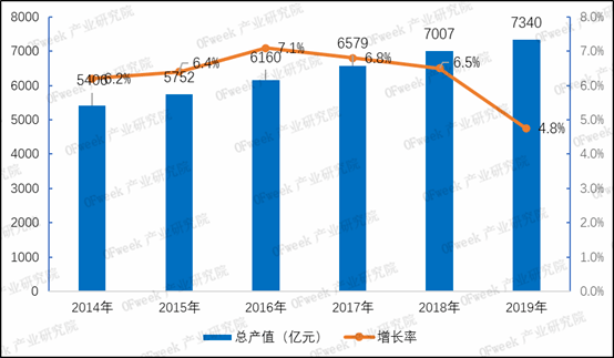 鈑金加工有前途嗎,鈑金加工行業(yè)的前景與多元化方案執(zhí)行策略,深入數(shù)據(jù)設(shè)計(jì)策略_XP61.77.88