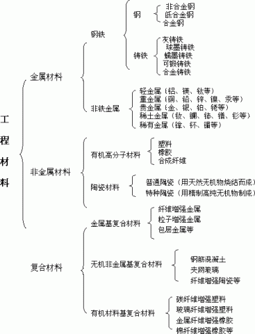 銻冶煉工藝流程,銻冶煉工藝流程、預測分析解釋定義及其未來發(fā)展展望（更版，62.42.28）,平衡性策略實施指導_娛樂版14.83.36