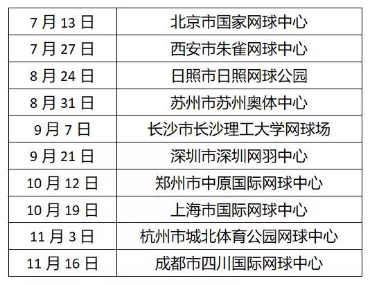 老澳門六開獎結果2025開獎記錄今晚,老澳門六開獎結果的專業(yè)解析與未來展望,實地驗證數據分析_WearOS90.70.14