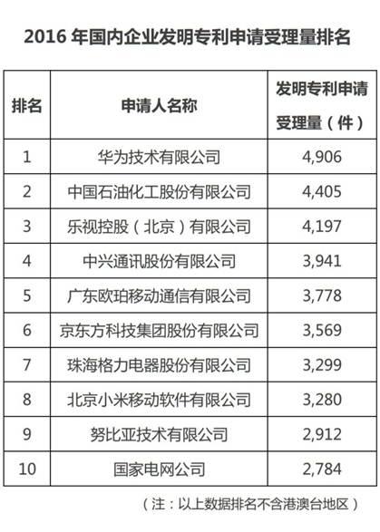 防火門排名前五的品牌,防火門排名前五的品牌及其實地應用驗證數(shù)據，探討與解析（Phablet53.21.35）,深入數(shù)據執(zhí)行方案_Z65.67.17