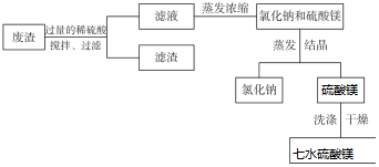 5o15cc免費(fèi)資料600圖庫(kù),探索未知領(lǐng)域，實(shí)地方案驗(yàn)證與多元圖庫(kù)應(yīng)用的價(jià)值,功能性操作方案制定_第一版42.97.89