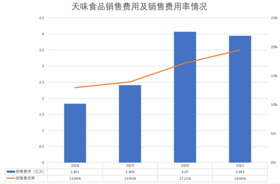 二手食品機械市場在哪里,二手食品機械市場概況及數(shù)據(jù)引導計劃設計——冒險款23.73.30探索,靈活解析執(zhí)行_摹版99.52.13