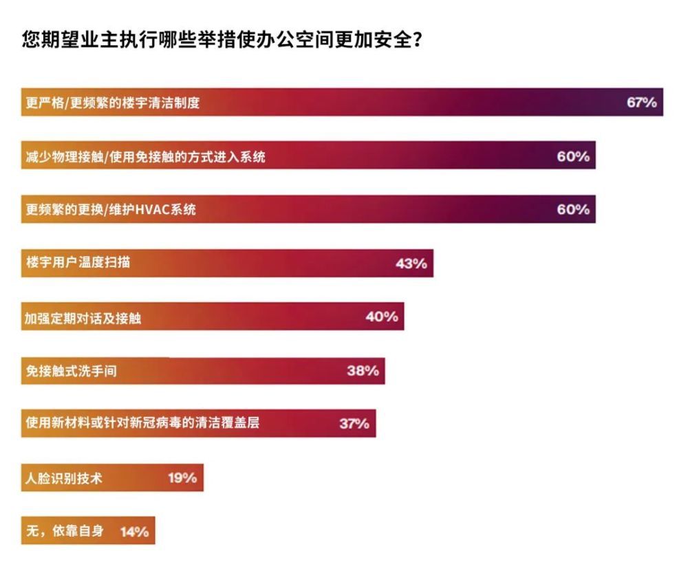 2025澳門(mén)天天開(kāi)獎(jiǎng)記錄,澳門(mén)未來(lái)展望，實(shí)地驗(yàn)證設(shè)計(jì)方案與智能科技的融合,靈活執(zhí)行策略_8K55.38.39