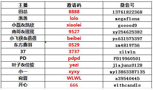 2024年12月 第5頁(yè)