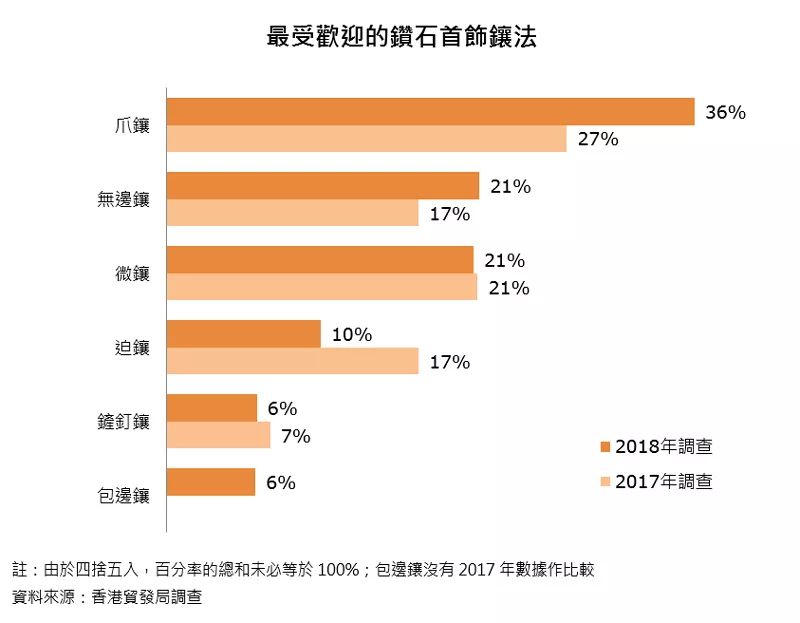 縱橫藏鋒