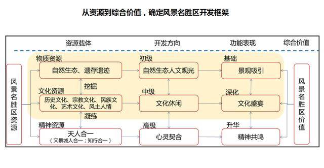 澳門最準(zhǔn)最新免費(fèi)資料,澳門最準(zhǔn)最新免費(fèi)資料與創(chuàng)新性策略設(shè)計(jì)，探索未來(lái)的3D藍(lán)圖,快捷問(wèn)題處理方案_X62.73.53