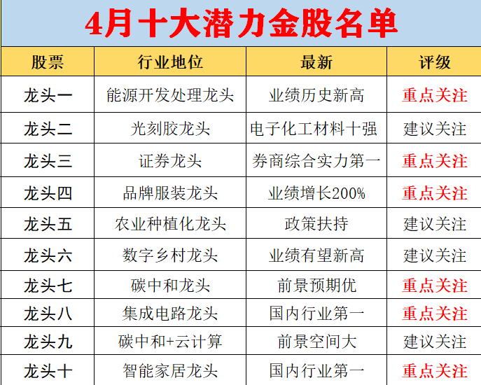 財(cái)務(wù)用品有哪些,財(cái)務(wù)用品有哪些，入門解答解釋定義與重要性,重要性解析方法_VE版39.43.36