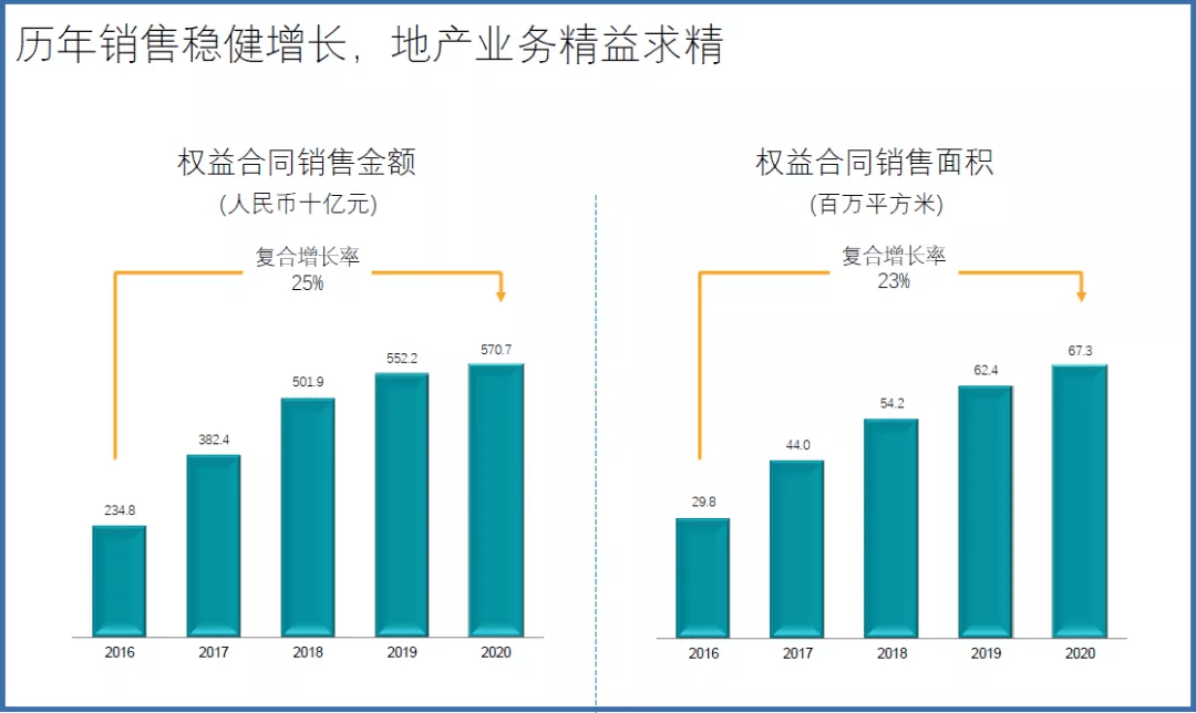 澳門開獎結(jié)果288期,澳門開獎結(jié)果分析解析說明與可靠預(yù)測——以錢包版為例（第288期）,深度分析解釋定義_桌面款85.95.86