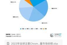 照片變發(fā)色,照片變發(fā)色與資源策略實施，Chromebook的新機遇與挑戰(zhàn),深層設計解析策略_復古版29.92.77