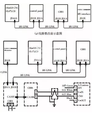 激光切割開關(guān)機流程,激光切割開關(guān)機流程與標準化實施程序分析,實踐評估說明_位版11.97.27