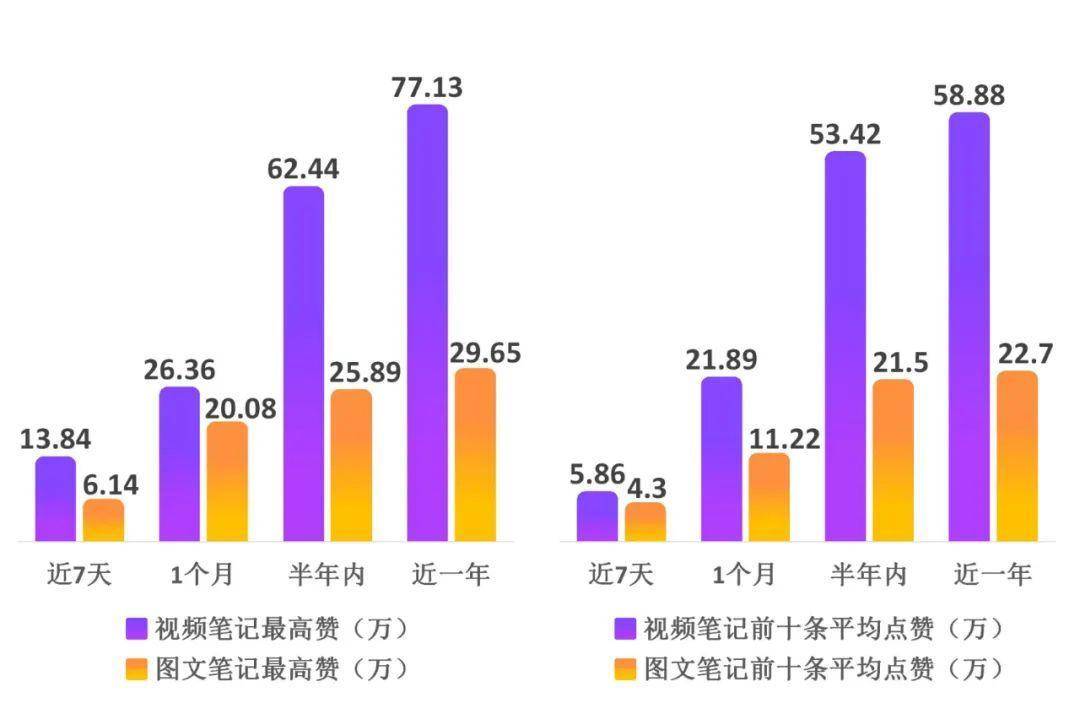 2024年12月22日 第6頁