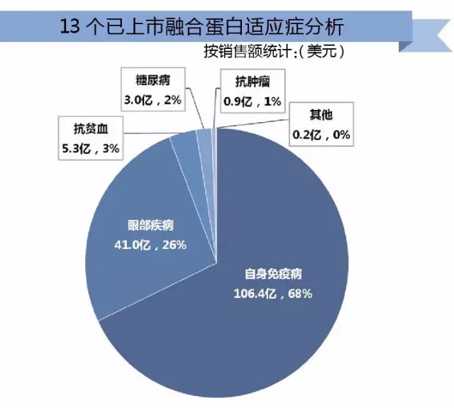 合成藥品用于人的,合成藥品用于人類健康與數(shù)據(jù)驅(qū)動策略設(shè)計的創(chuàng)新融合,適用計劃解析_S76.82.45