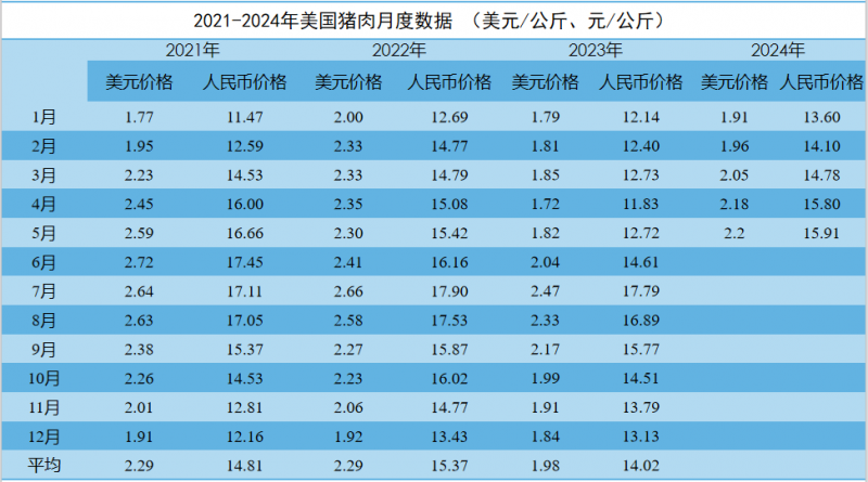 澳彩2024年長(zhǎng)期資料公開(kāi),澳彩2024年長(zhǎng)期資料公開(kāi)與靈活實(shí)施計(jì)劃——GM版策略探索,創(chuàng)新計(jì)劃執(zhí)行_SP51.88.58