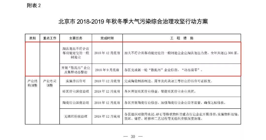 油墨氯含量標準,油墨氯含量標準與定性說明評估——豪華版探討,高效實施設計策略_小版68.18.43