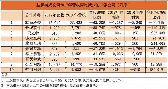 2025澳門天天開好彩大全開獎記錄好彩網(wǎng),澳門游戲文化，展望未來的動態(tài)解析與記錄,安全評估策略_版權(quán)24.32.16