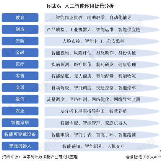 2025年天天彩資料免費(fèi)大全,探索未來數(shù)據(jù)世界，2025年天天彩資料免費(fèi)大全與實(shí)證研究的結(jié)合,詳細(xì)數(shù)據(jù)解釋定義_旗艦版99.13.41