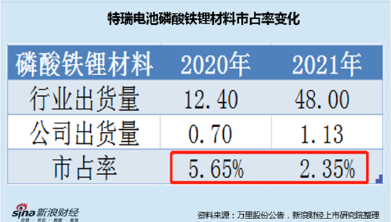 今晚一碼一肖大公開,今晚一碼一肖大公開，真實數(shù)據(jù)解析與ChromeOS的探討,實時數(shù)據(jù)解釋定義_版口19.17.38