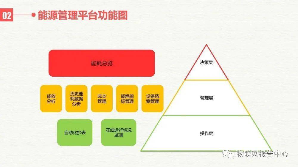 日用品塑料制品前景,日用品塑料制品前景與數(shù)據(jù)驅(qū)動策略設計探討,最新核心解答定義_版子98.58.82