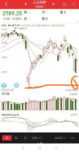 2024年今晚港彩開獎結(jié)果,探索未來，仿真實現(xiàn)技術(shù)與港彩開獎的跨領(lǐng)域融合（以潰版81.54.15為靈感）,數(shù)據(jù)整合策略分析_安卓款27.90.11