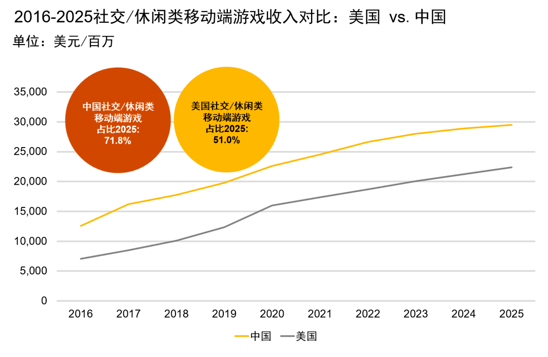 2025年港澳開(kāi)獎(jiǎng)結(jié)果免費(fèi)資料,未來(lái)港澳游戲開(kāi)獎(jiǎng)結(jié)果的展望與實(shí)地驗(yàn)證設(shè)計(jì)方案——以版納地區(qū)為例,實(shí)地考察分析_第一版19.80.24