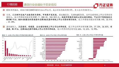 新澳門(mén)彩2025全年資料免費(fèi),新澳門(mén)彩未來(lái)展望與戰(zhàn)略實(shí)踐性方案設(shè)計(jì),最新熱門(mén)解答定義_MT52.55.53