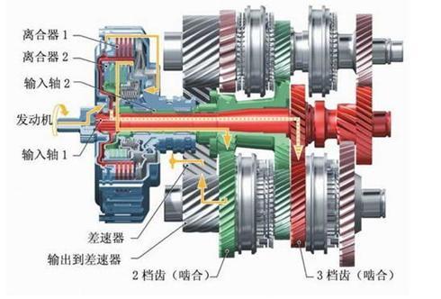 離合器磨盤多少錢,離合器磨盤價(jià)格及靈活性策略解析——金版22.74.21探討,資源整合實(shí)施_LE版47.50.62