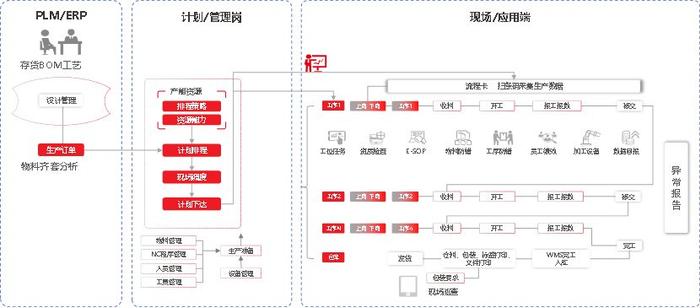 馬會傳真澳門云www′,探索澳門馬會傳真與數(shù)據(jù)分析決策的世界,數(shù)據(jù)整合方案實施_版權(quán)頁11.25.20