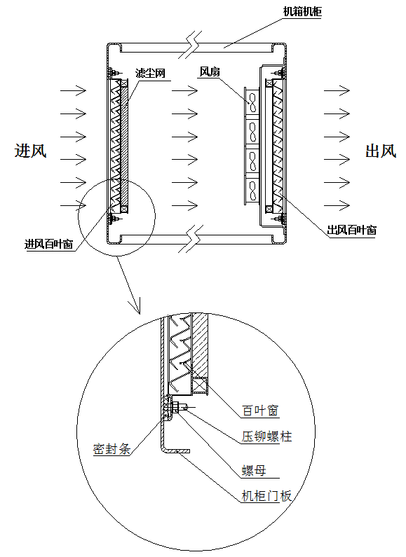 鏈條防斷裝置,鏈條防斷裝置的設(shè)計(jì)與精細(xì)化執(zhí)行，Pro39.20.28的探討,前沿說(shuō)明評(píng)估_詔版57.46.34