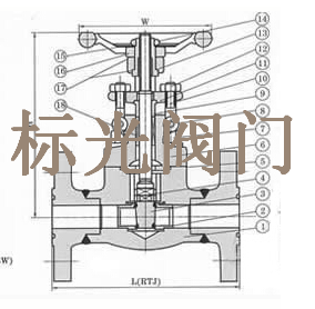 儀表閥結(jié)構(gòu)說明,儀表閥結(jié)構(gòu)說明與前沿分析解析——特供款73.55.87,前沿解讀說明_3D32.67.31