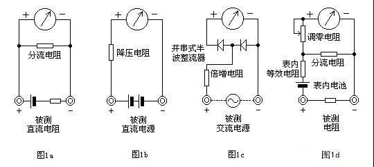 電位差計接線,電位差計接線與精細方案實施的深度解析，擴展版51.37.27探討,安全性策略解析_重版63.88.79