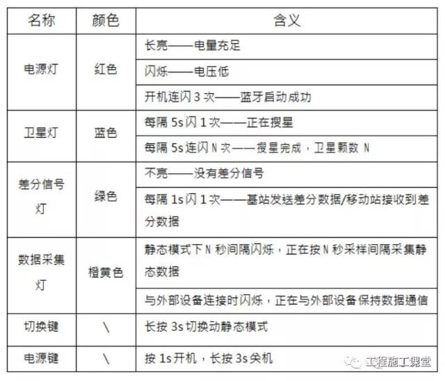 發(fā)酵過程檢測參數(shù),發(fā)酵過程檢測參數(shù)與實施指導——Premium26.53.42詳解,深層策略設(shè)計解析_4DM85.35.58