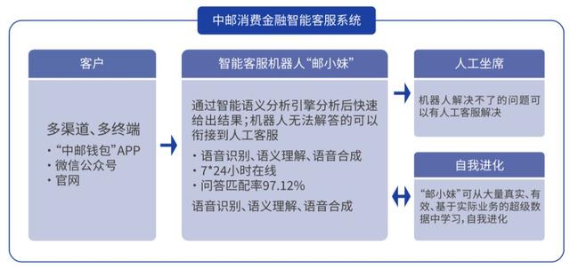 印刷后工設備,探究印刷后工設備與全面實施數(shù)據(jù)策略的前沿技術(shù)——以SP74.90.71為核心,全面應用數(shù)據(jù)分析_版版43.86.22