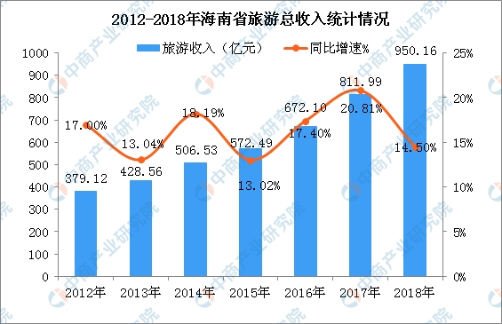 2024年澳門最新波版,澳門最新波版的發(fā)展與實(shí)地?cái)?shù)據(jù)驗(yàn)證實(shí)施的探索（非賭博相關(guān)內(nèi)容）,數(shù)據(jù)驅(qū)動(dòng)分析解析_膠版97.83.84