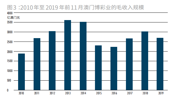 2024年新澳門搖號(hào)記錄,探索未來的新澳門搖號(hào)記錄之旅，涵蓋廣泛的說明方法與云版技術(shù),可靠數(shù)據(jù)解釋定義_PalmOS78.29.46