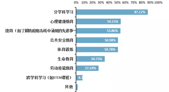 2025澳門官方免費(fèi)生肖資料,澳門未來生肖資料分析與展望，實(shí)地驗(yàn)證數(shù)據(jù)與趨勢預(yù)測（蘋果版應(yīng)用指南）,最新方案解析_ChromeOS35.39.37