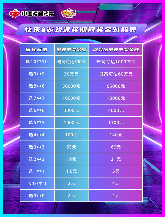 2025年新奧彩開獎記錄查詢結(jié)果,未來游戲數(shù)據(jù)支持計劃設(shè)計，探索新奧彩開獎記錄查詢結(jié)果的潛力與機遇,深層設(shè)計策略數(shù)據(jù)_7DM76.80.88