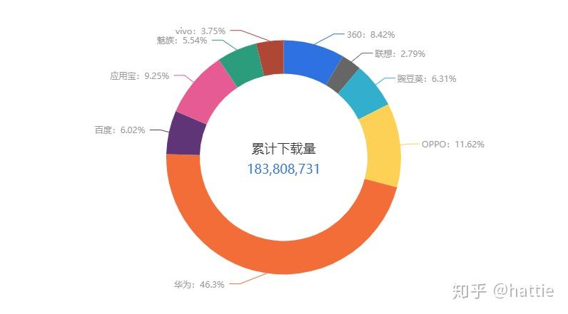 哪里男科看得好,關(guān)于哪里男科看得好的創(chuàng)造力推廣策略，SET 62.41.98,專業(yè)解答執(zhí)行_Harmony91.57.61