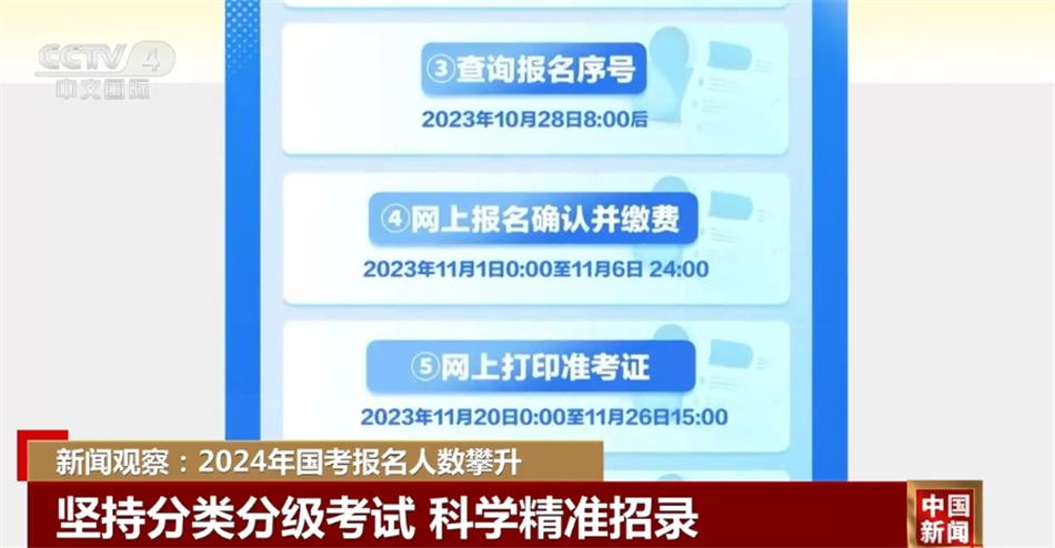 澳門2024正版資料兔費(fèi)公開,澳門2024正版資料的公開與可持續(xù)發(fā)展執(zhí)行探索——進(jìn)階款39.15.62新視角,可靠策略分析_Pixel40.51.91