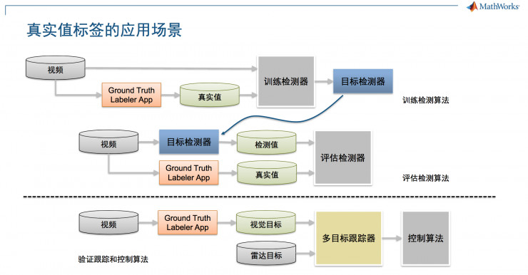 工具箱制作圖,工具箱制作圖與標(biāo)準(zhǔn)化流程評(píng)估，探索高效生產(chǎn)之路,創(chuàng)新執(zhí)行設(shè)計(jì)解析_進(jìn)階款35.20.16