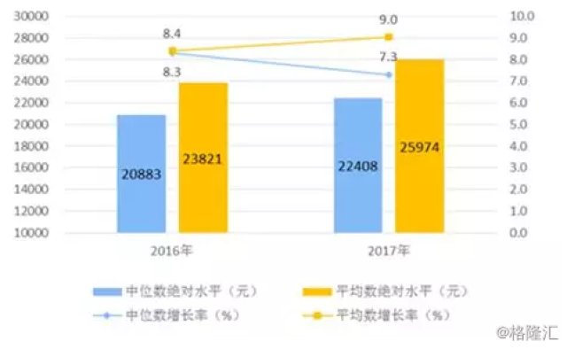 我國經(jīng)濟高速增長的動力,我國經(jīng)濟高速增長的動力與實時數(shù)據(jù)解析特供版,實地解析說明_Device37.46.54