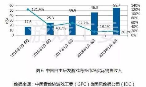 2025噢門今晚開獎結果,未來澳門游戲開獎預測與深層設計解析策略的黃金版探討,實地分析解釋定義_蘋果款68.41.93