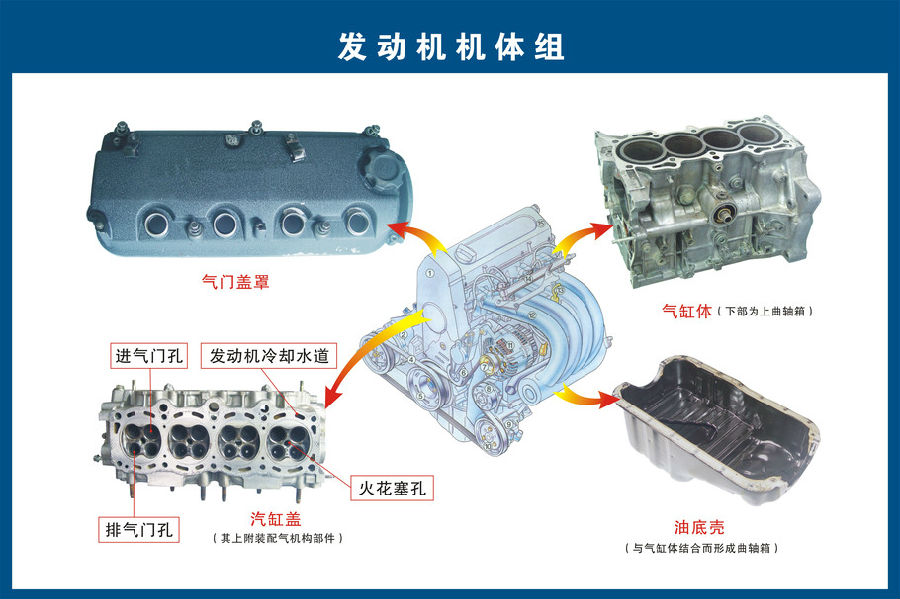 電子模具與汽車空調(diào)控制板連接,電子模具與汽車空調(diào)控制板連接，數(shù)據(jù)整合執(zhí)行計劃——R版 68.67.44,實踐性計劃推進_基礎版21.36.88