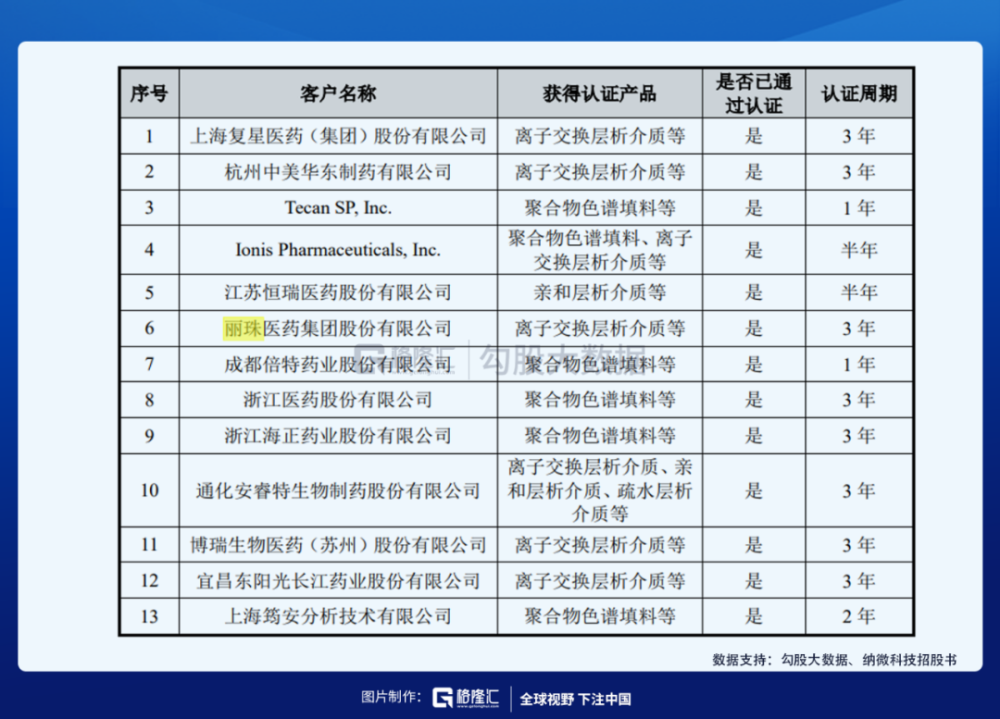 北京新奧集團有限公司招聘,北京新奧集團有限公司招聘全面計劃解析 DP19.54.68,安全評估策略_Executive76.69.27