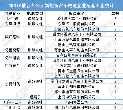 澳門2024今晚開碼公開,澳門2024今晚開碼公開與科學研究解析說明——探索未來的無限可能,最新解答解釋定義_奏版17.92.39