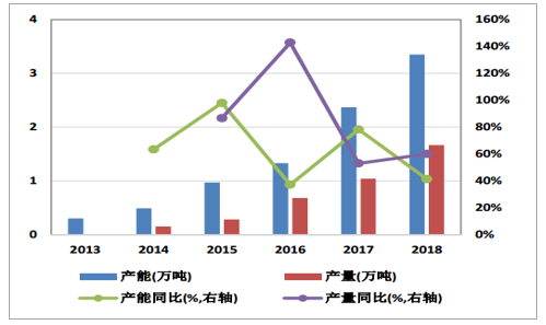 新澳門(mén)最新最快資料劉伯,新澳門(mén)最新最快資料劉伯，數(shù)據(jù)分析與定義的探索,收益成語(yǔ)分析定義_云版77.91.64