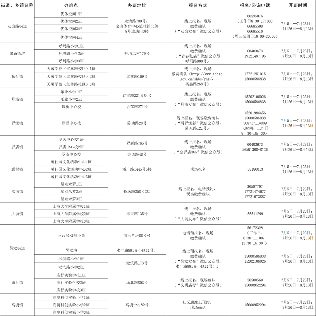 澳門(mén)管家婆一碼一肖免費(fèi)資料費(fèi),澳門(mén)管家婆一碼一肖免費(fèi)資料費(fèi)，全面執(zhí)行計(jì)劃及其深遠(yuǎn)影響,標(biāo)準(zhǔn)化程序評(píng)估_版輿72.33.42