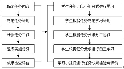 裝機(jī)絕緣墊片,裝機(jī)絕緣墊片與資源實(shí)施策略，探索與實(shí)踐,實(shí)踐案例解析說明_3D90.74.89