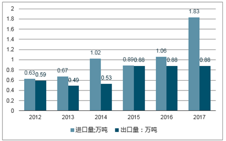 2025澳門(mén)資料2025年澳門(mén)資料,澳門(mén)未來(lái)展望，專(zhuān)家分析與展望輕量版,實(shí)地驗(yàn)證數(shù)據(jù)策略_版權(quán)75.26.70